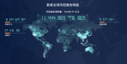 数美科技完成7300万美元C轮融资，顺为持续加注“数锚科技”新篇章